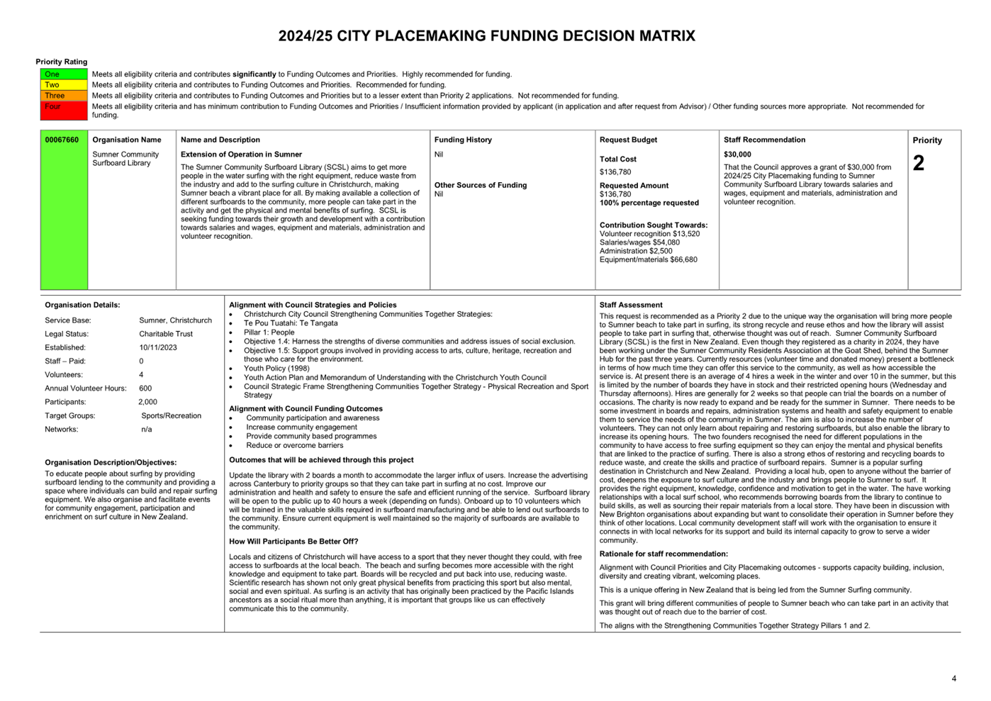 A document with text on it

Description automatically generated
