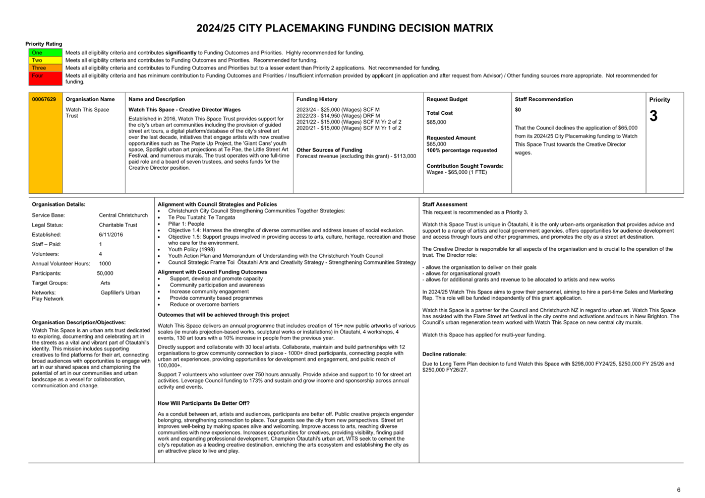 A document with text on it

Description automatically generated