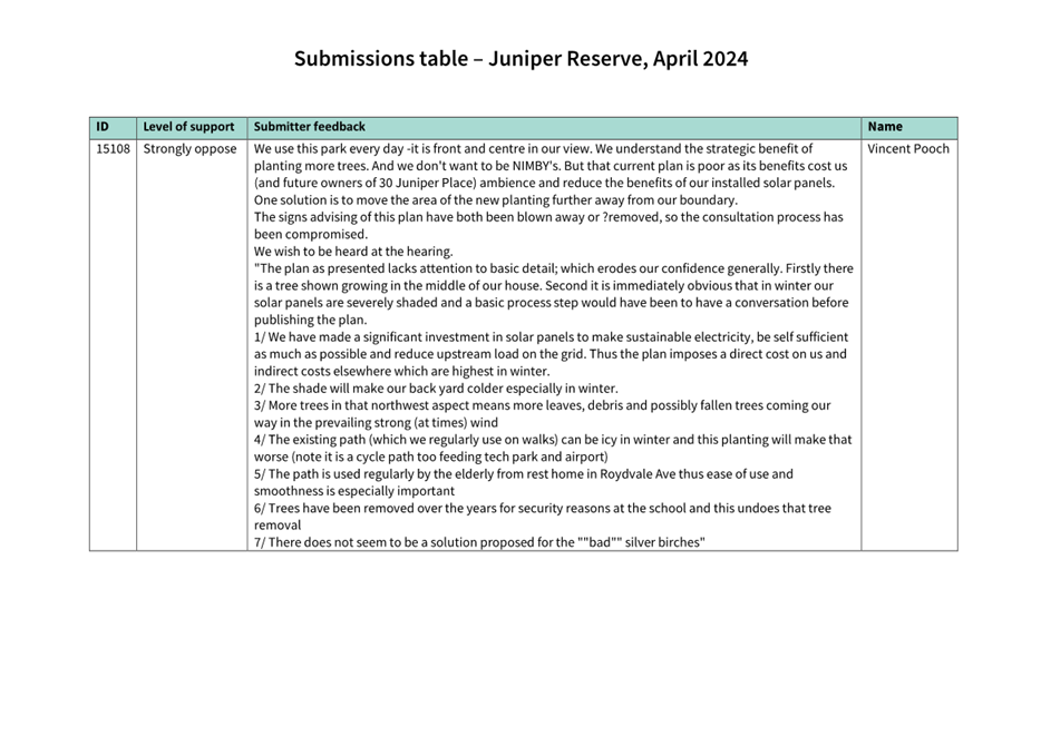 A screenshot of a computer

Description automatically generated