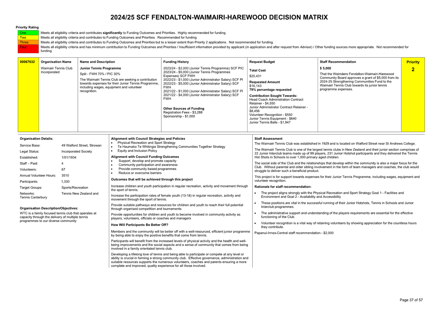 A white sheet of paper with black text

Description automatically generated