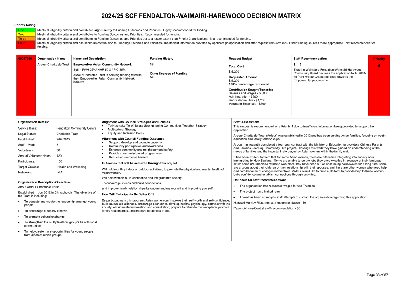 A white sheet of paper with black text

Description automatically generated
