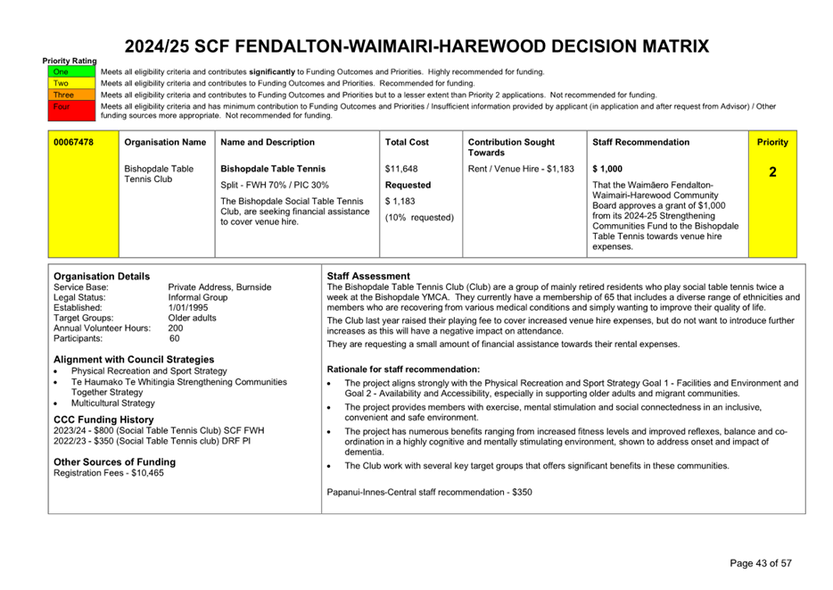 A white sheet of paper with black text

Description automatically generated