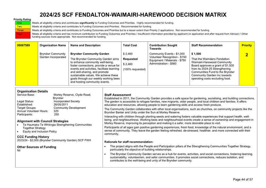 A document with text and numbers

Description automatically generated