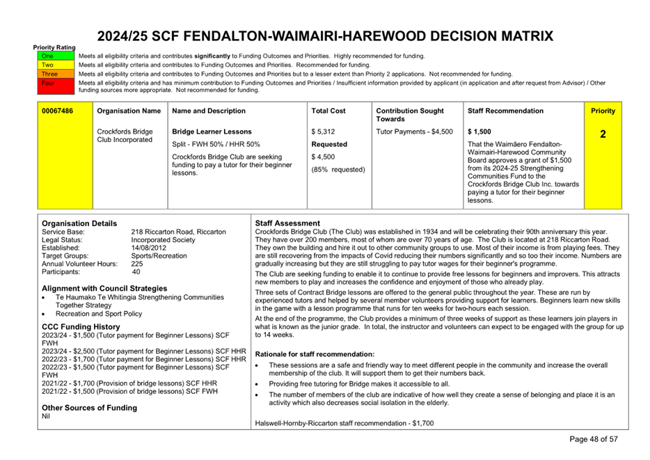 A document with text and images

Description automatically generated