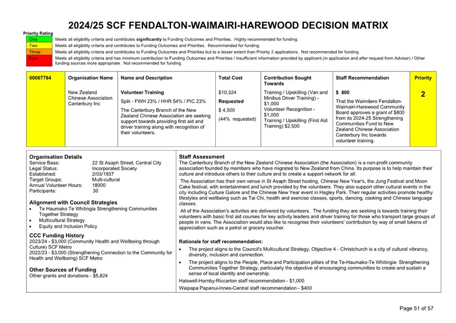A document with text on it

Description automatically generated