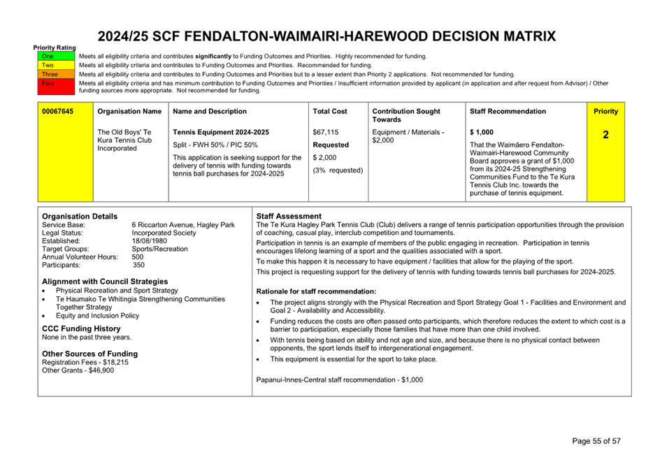 A document with text and images

Description automatically generated