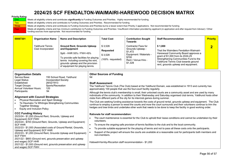 A document with text and images

Description automatically generated