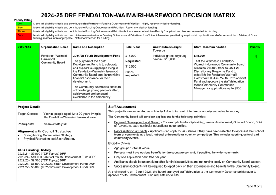 A white sheet of paper with black text

Description automatically generated