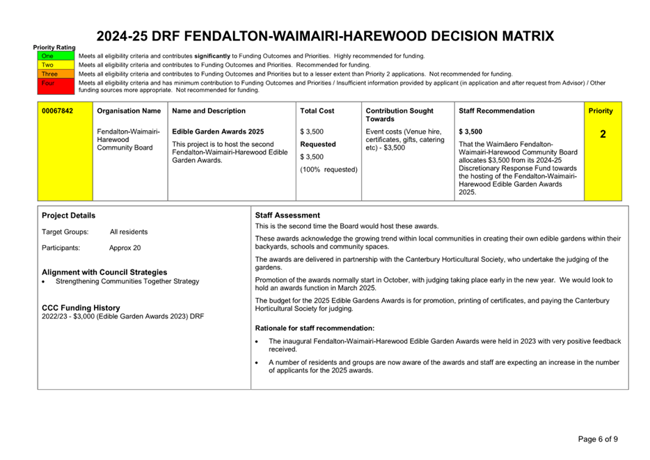 A document with text and images

Description automatically generated