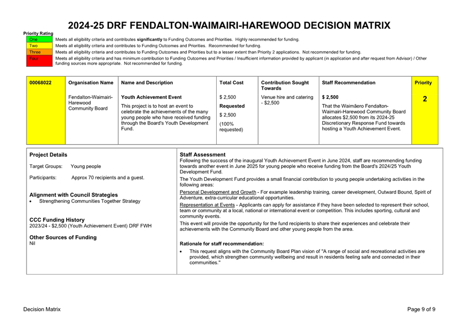 A document with text and images

Description automatically generated
