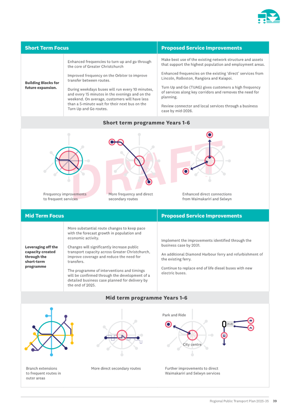 A diagram of a diagram

Description automatically generated with medium confidence