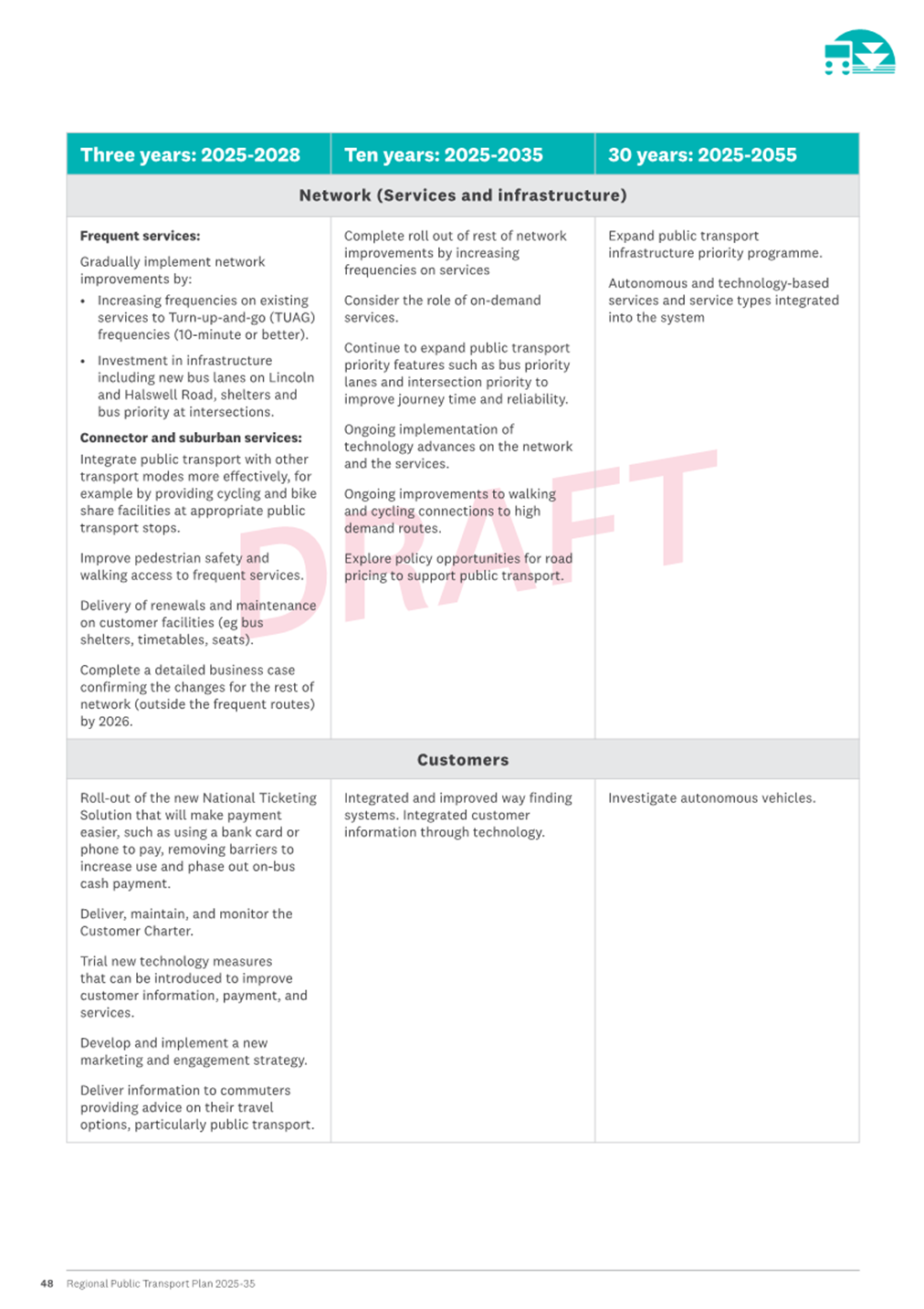 A close-up of a draft

Description automatically generated