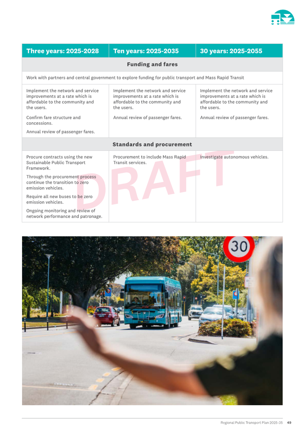 A screenshot of a screenshot of a bus

Description automatically generated