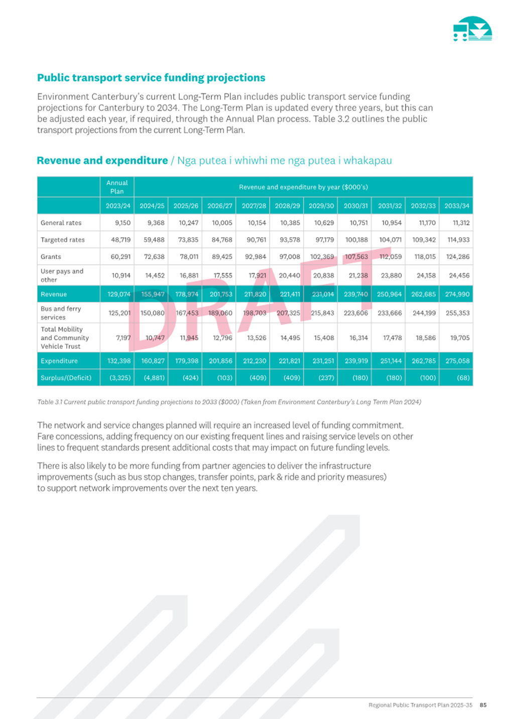 A screenshot of a document

Description automatically generated