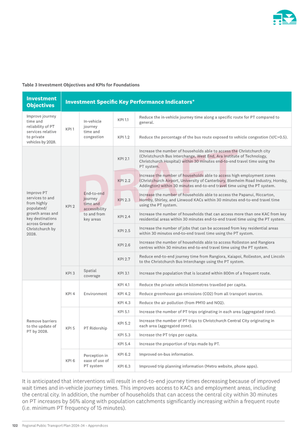 A white sheet with text on it

Description automatically generated