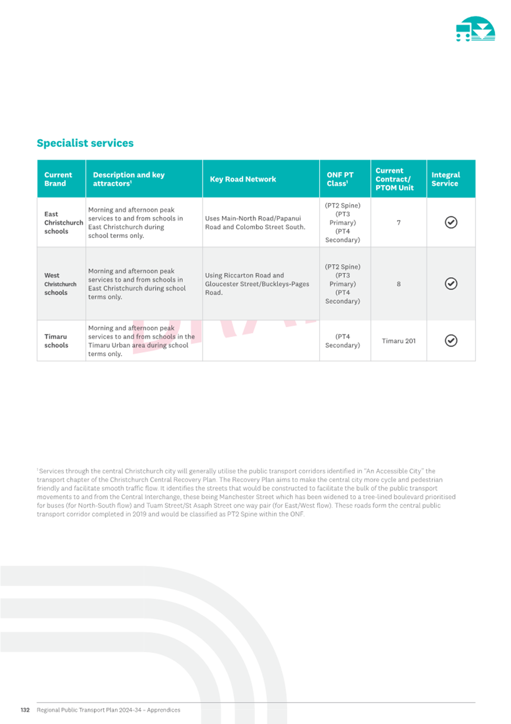 A screenshot of a website

Description automatically generated