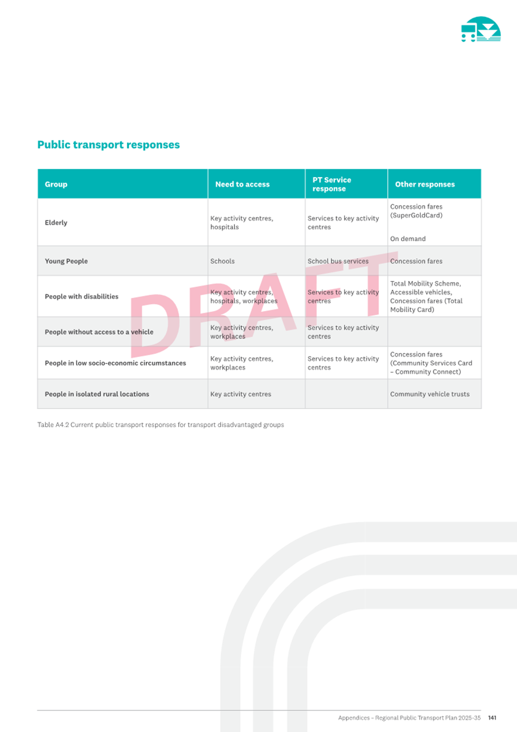 A screenshot of a draft

Description automatically generated