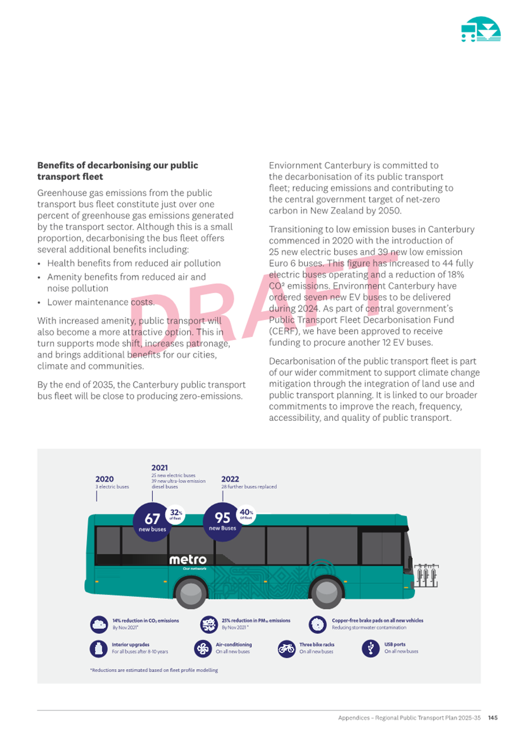 A blue bus with white text

Description automatically generated