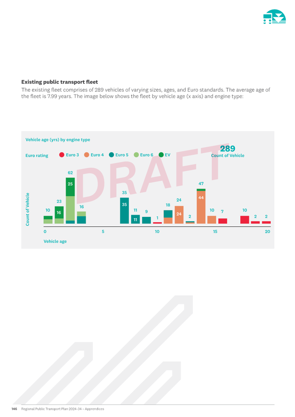 A screenshot of a graph

Description automatically generated