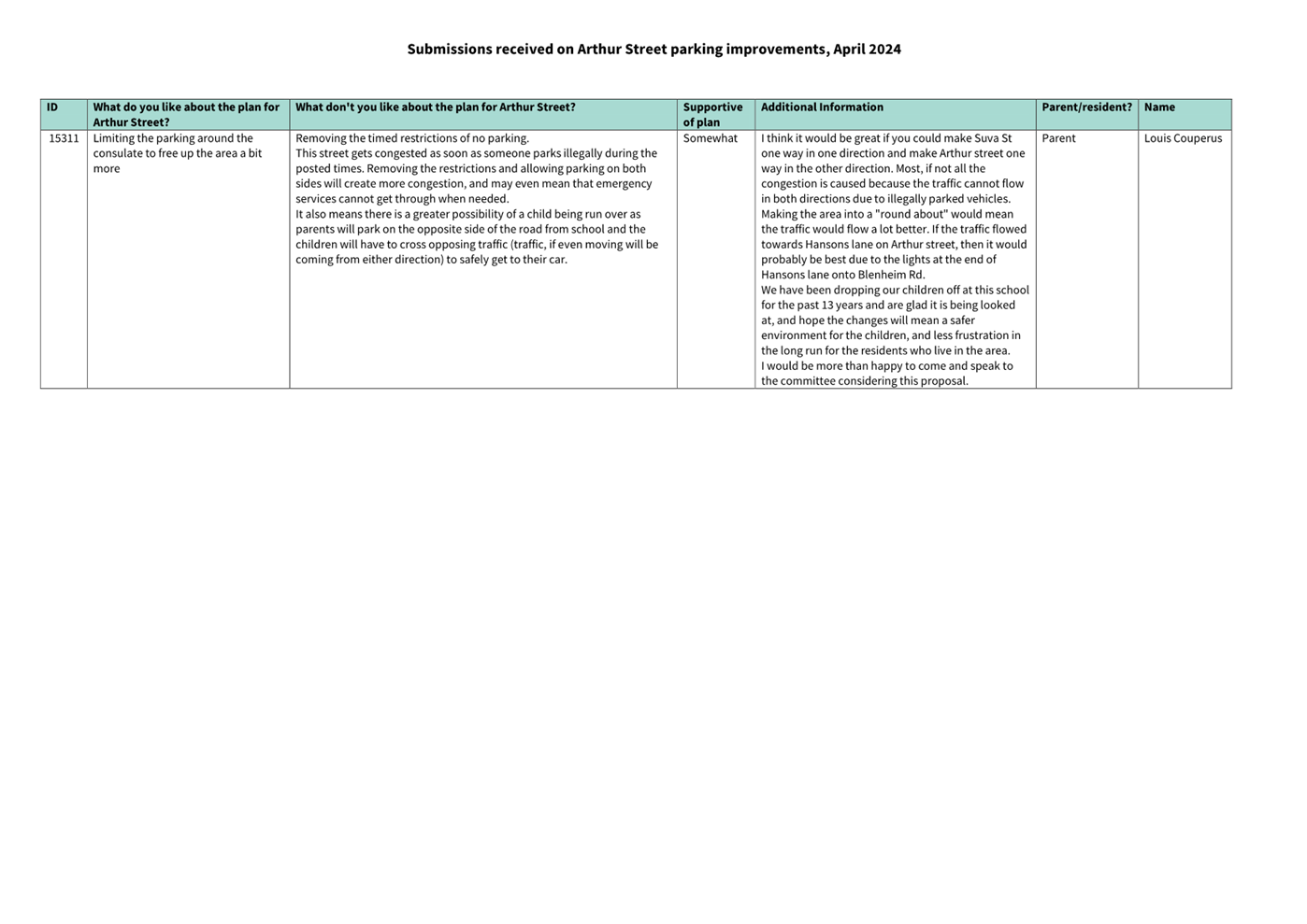 A screenshot of a computer

Description automatically generated