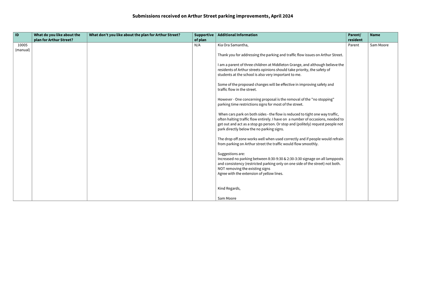 A screenshot of a computer

Description automatically generated