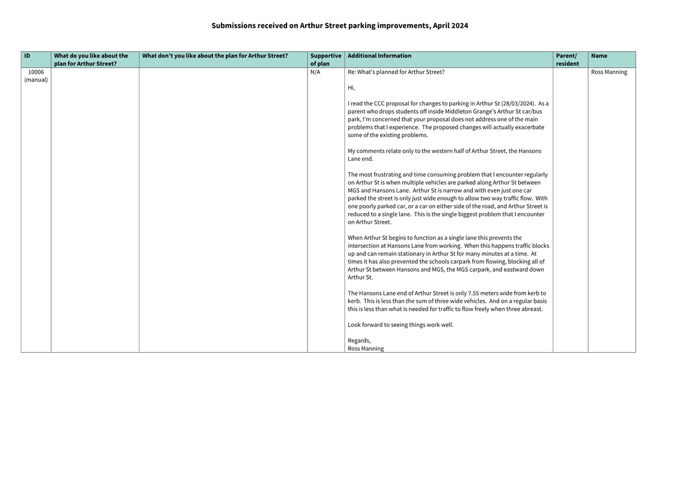 A screenshot of a computer

Description automatically generated