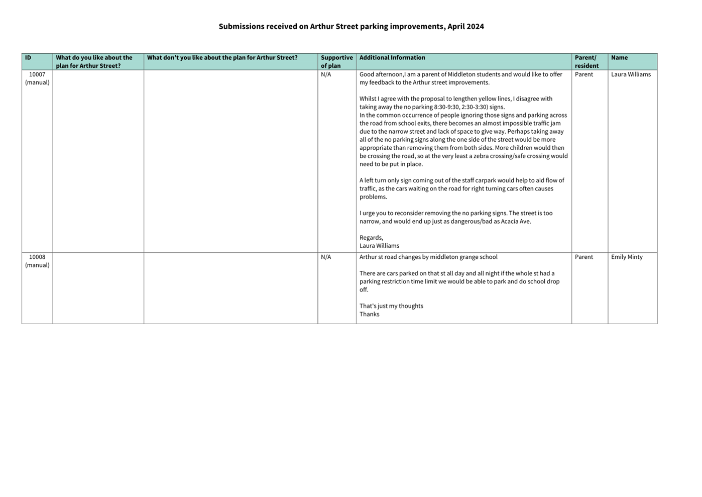 A close-up of a document

Description automatically generated
