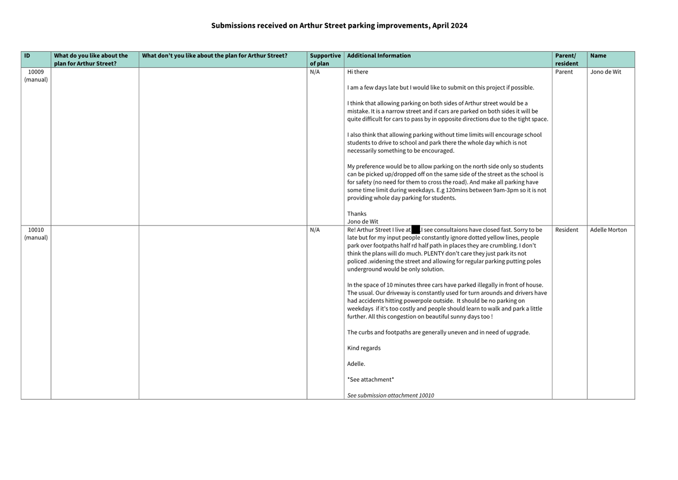 A screenshot of a computer

Description automatically generated