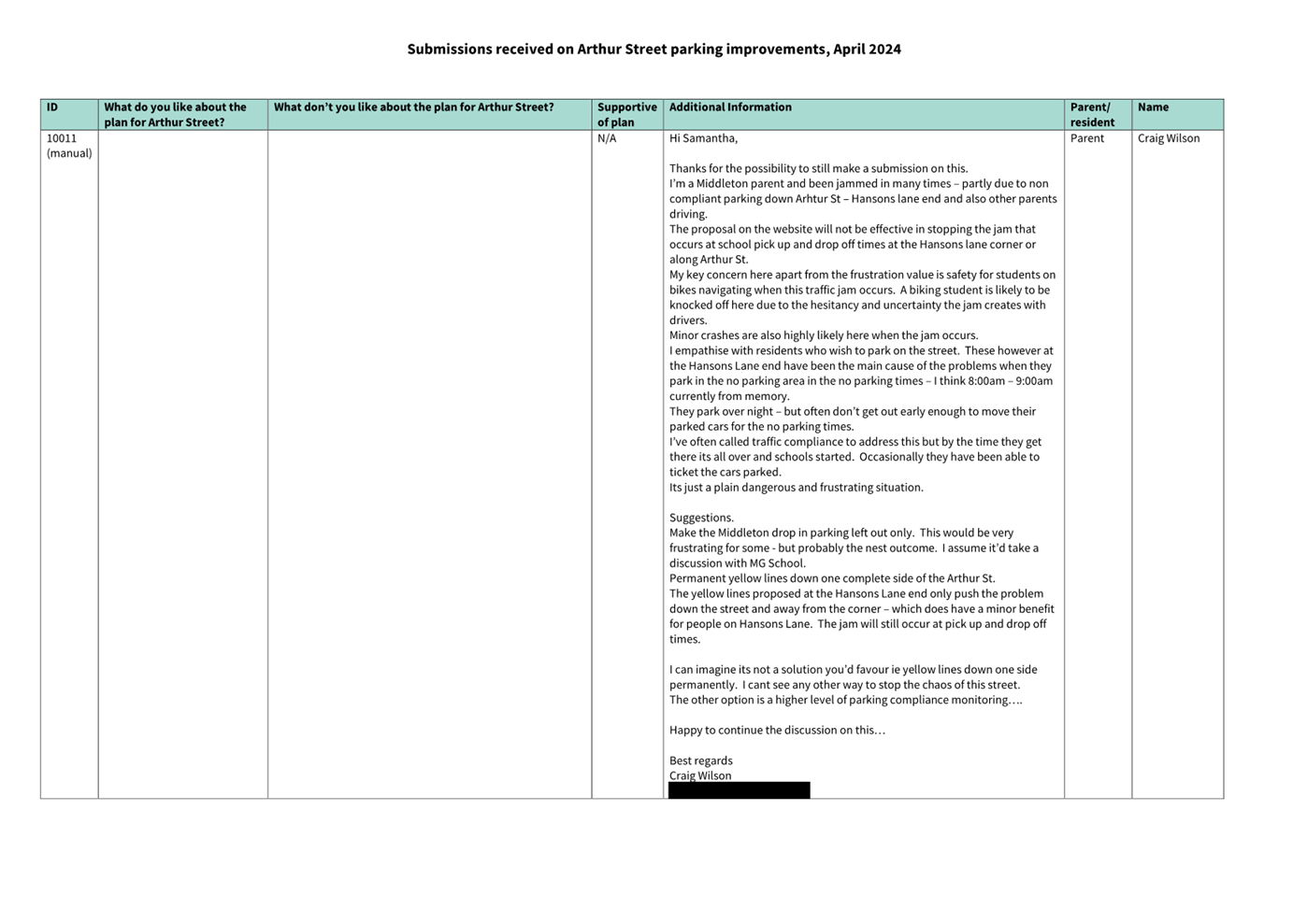 A screenshot of a computer

Description automatically generated