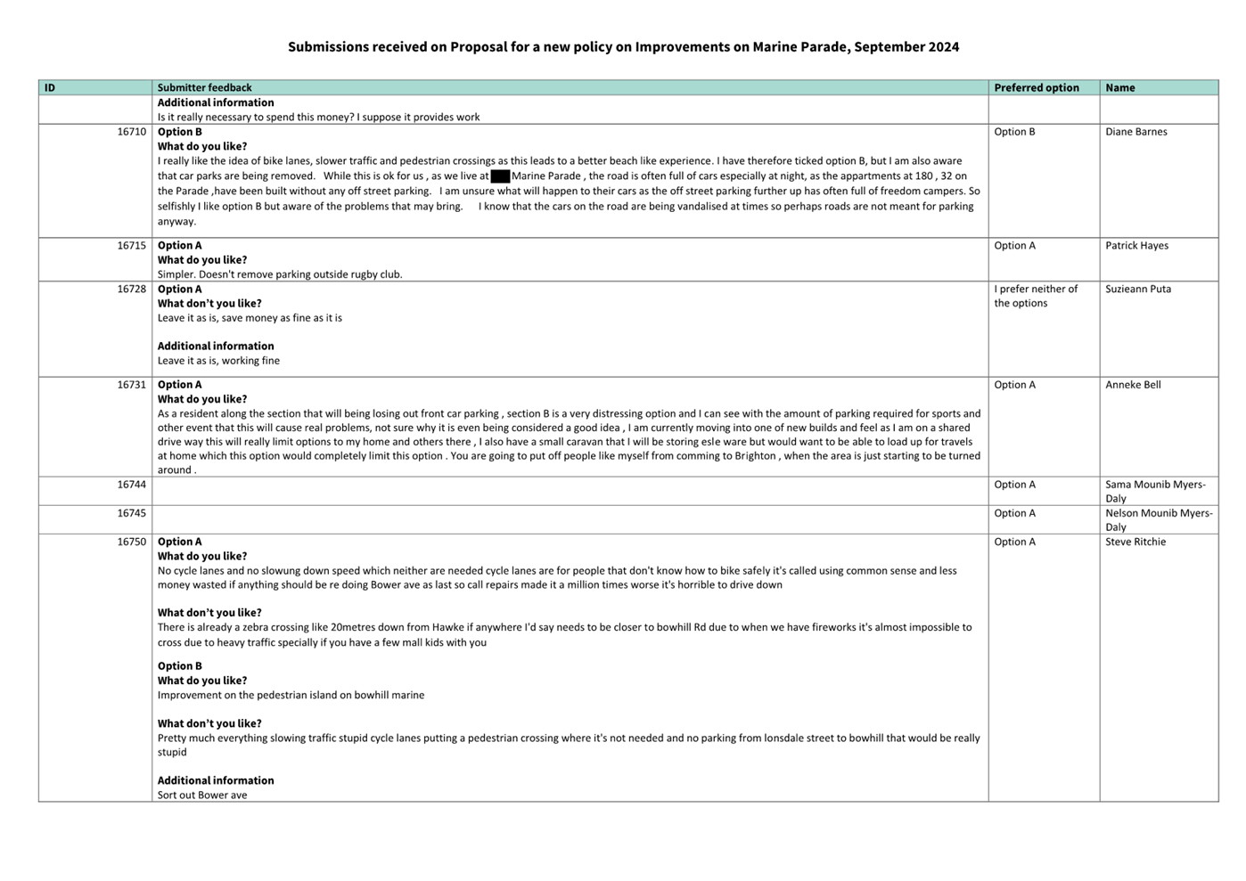 A close-up of a document

Description automatically generated