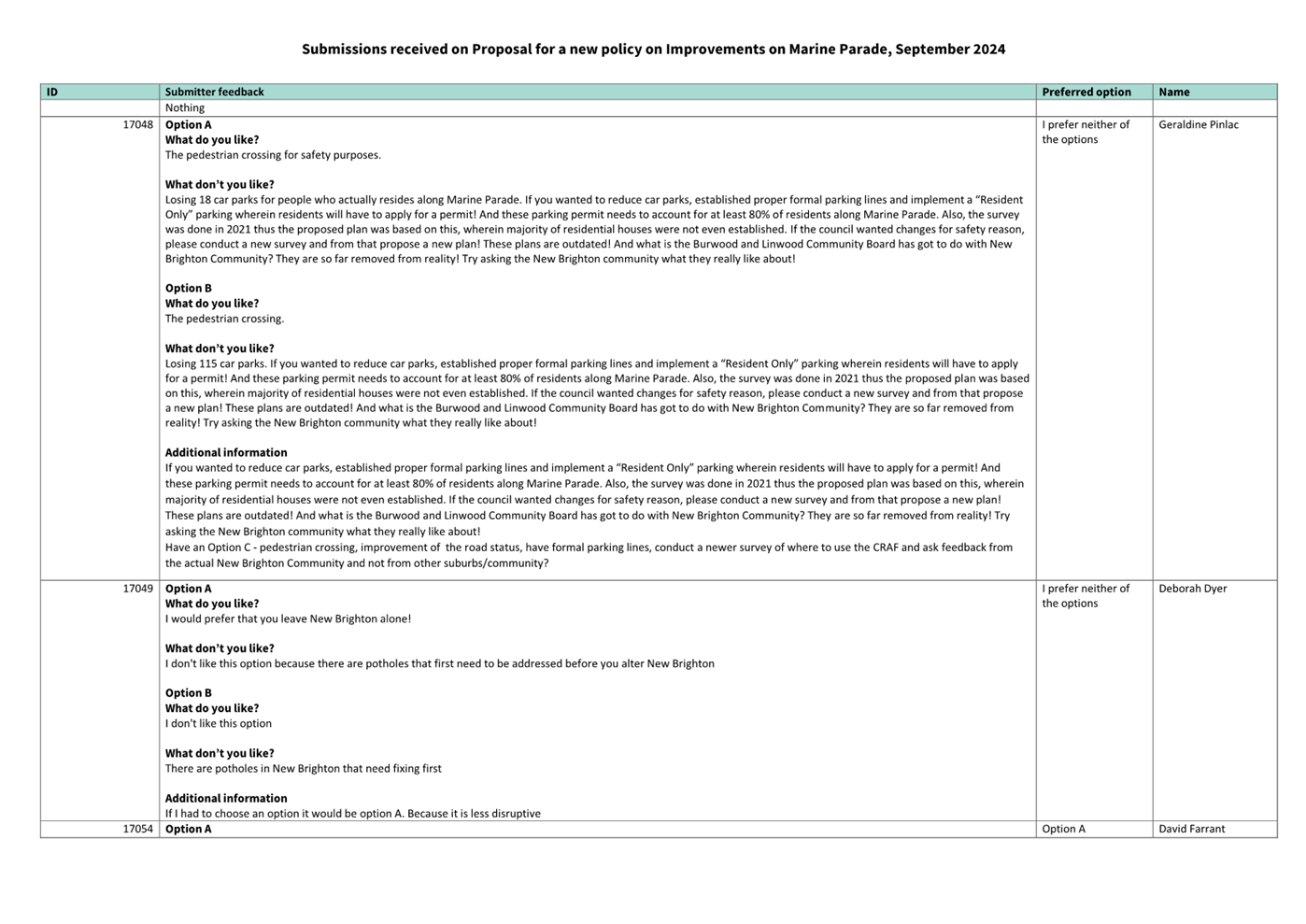 A screenshot of a computer

Description automatically generated