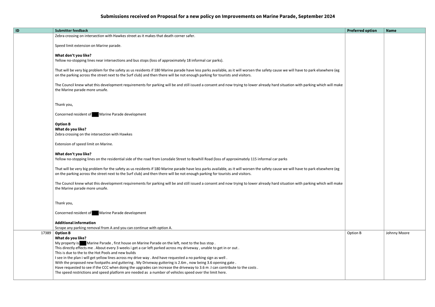 A screenshot of a computer

Description automatically generated
