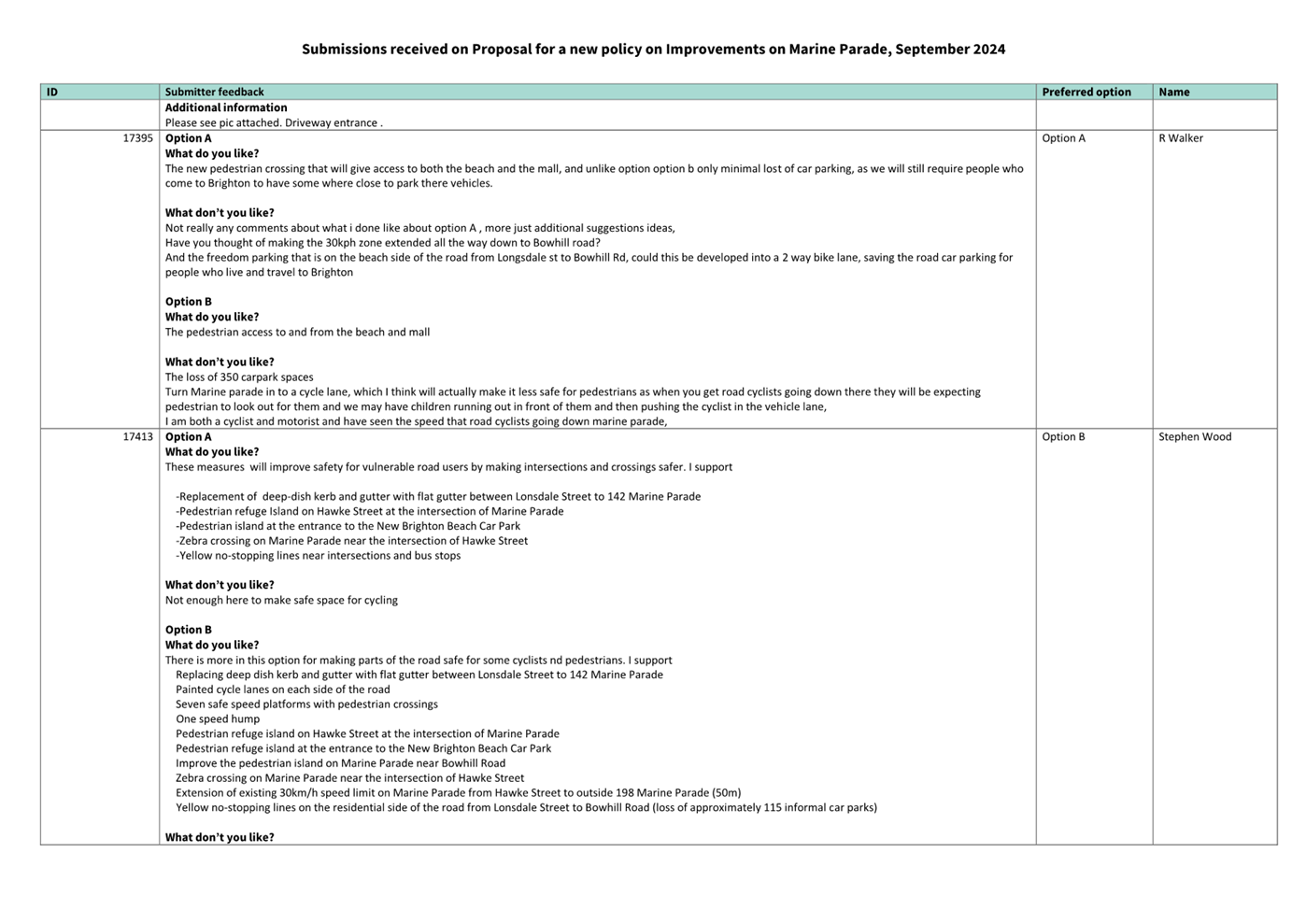A screenshot of a computer

Description automatically generated