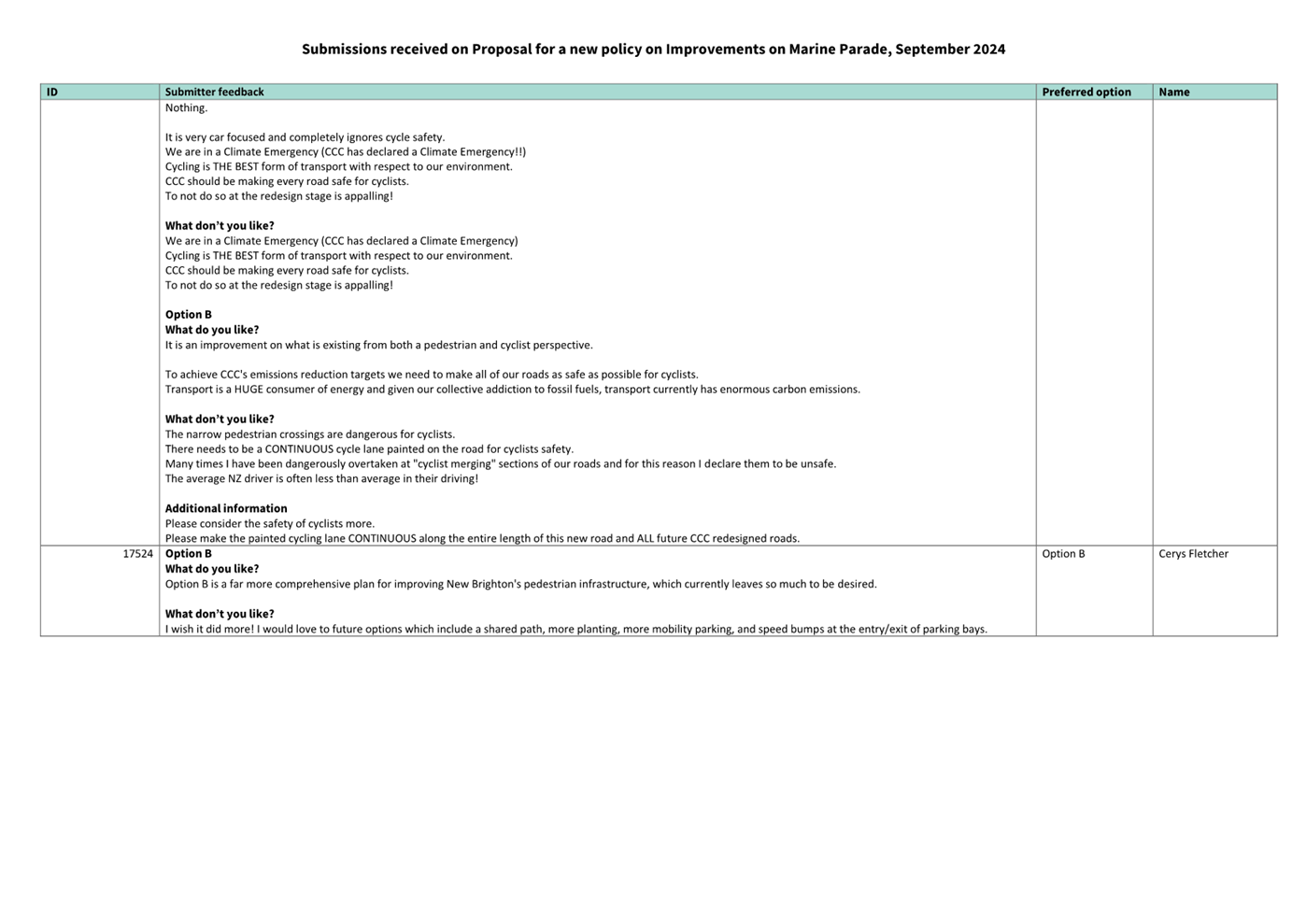 A screenshot of a computer

Description automatically generated