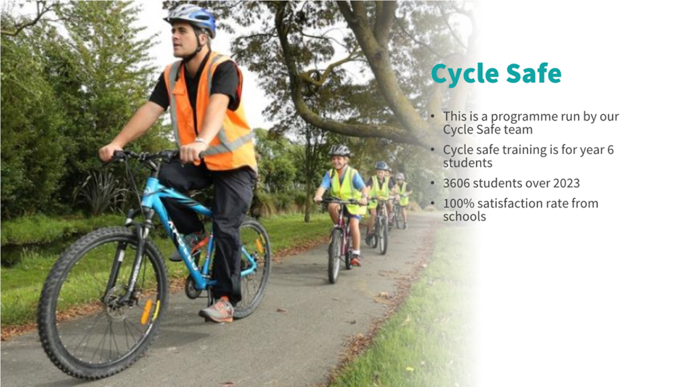 A group of people riding bicycles

Description automatically generated