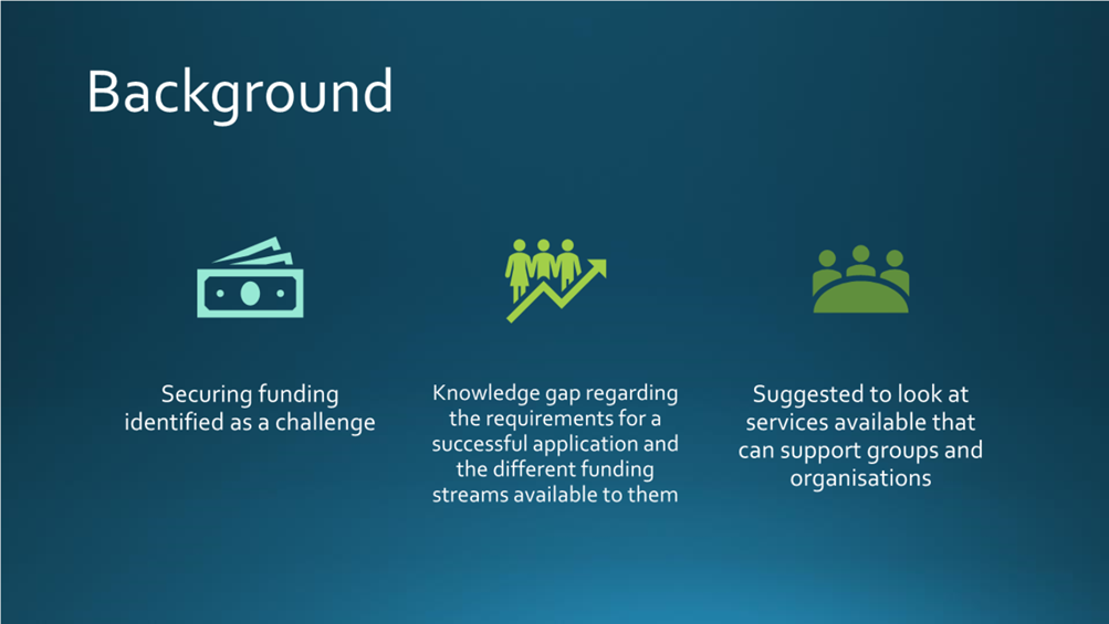 A screenshot of a blue background with white text

Description automatically generated