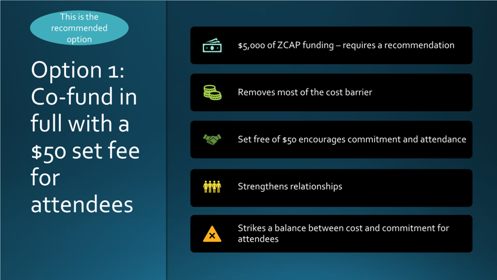 A screenshot of a computer screen

Description automatically generated