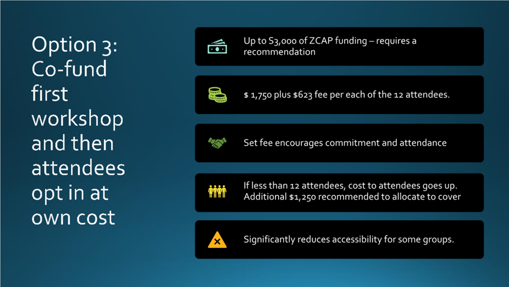 A screenshot of a computer screen

Description automatically generated