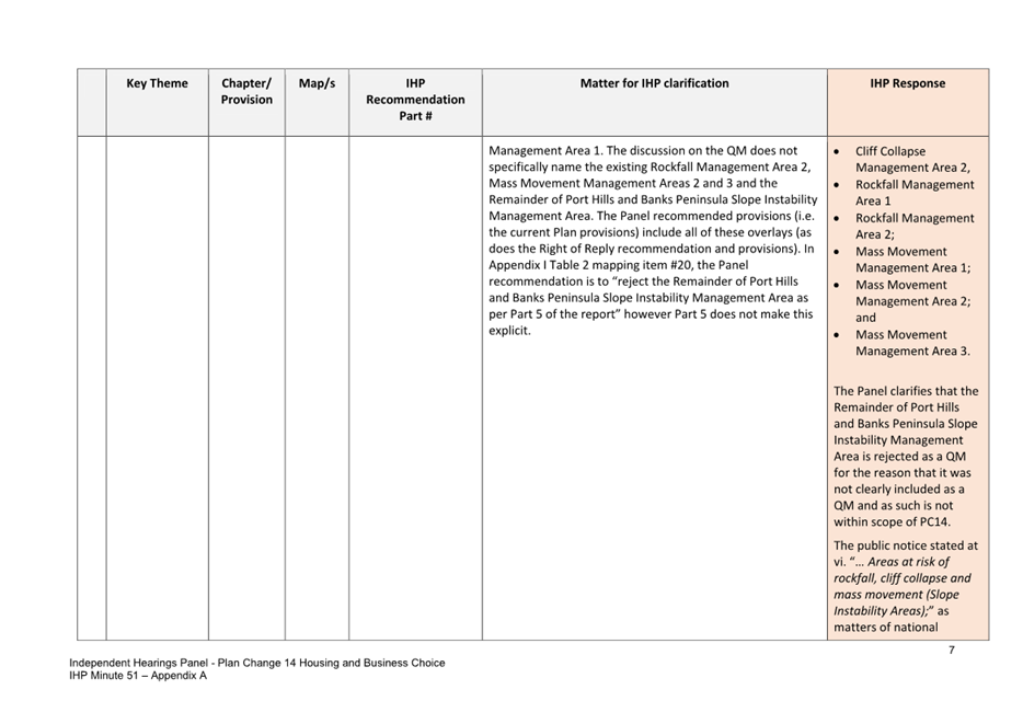 A close-up of a document

Description automatically generated