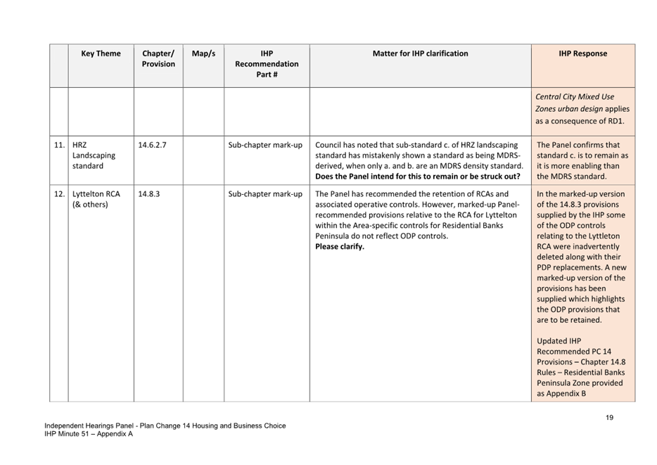 A close-up of a document

Description automatically generated