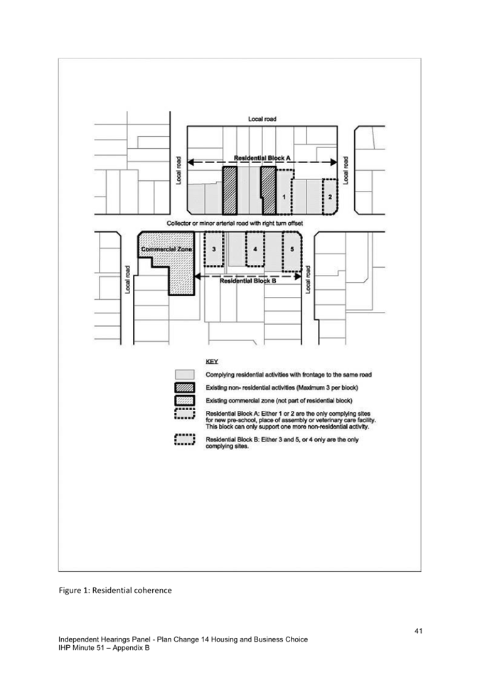 A blueprint of a neighborhood

Description automatically generated