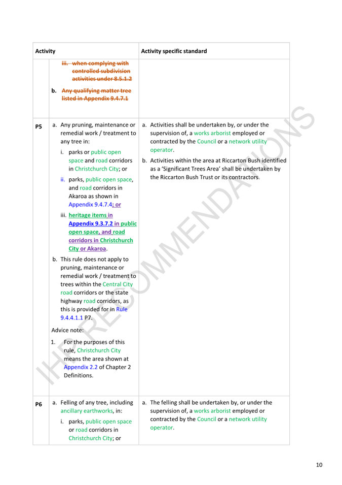 A close-up of a document

Description automatically generated