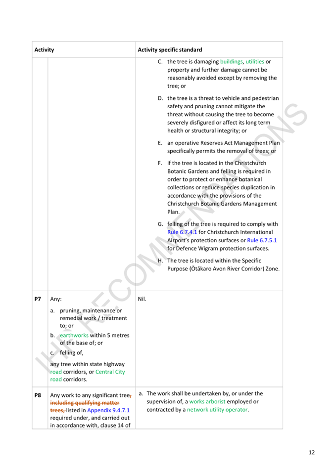 A close-up of a paper

Description automatically generated