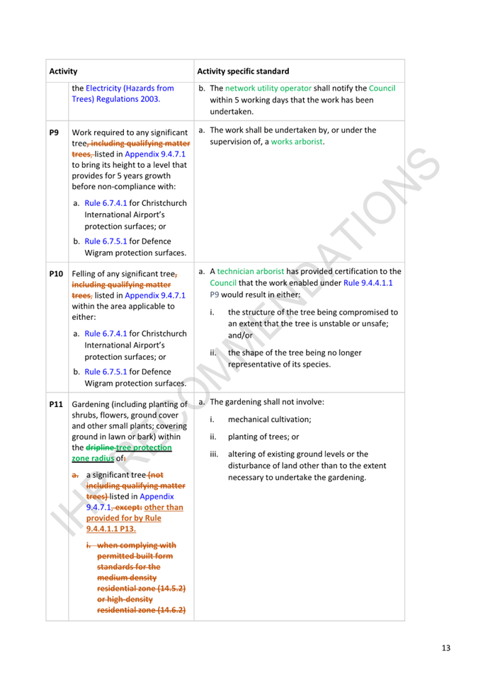 A close-up of a document

Description automatically generated