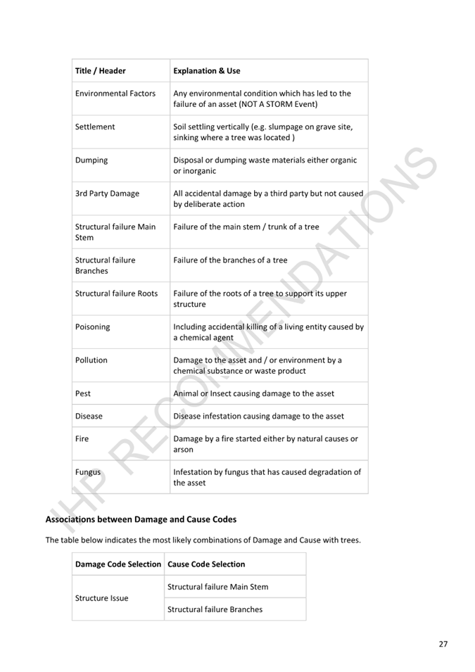 A close-up of a document

Description automatically generated