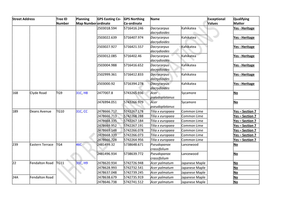 A close-up of a document

Description automatically generated