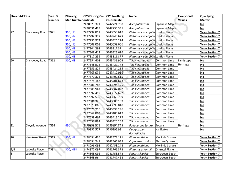 A close-up of a document

Description automatically generated