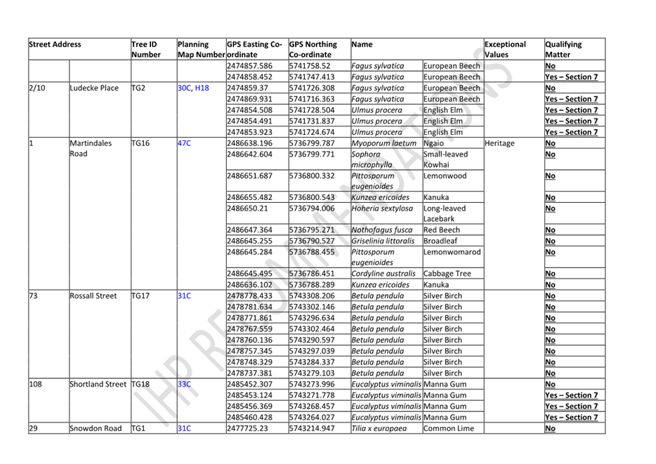 A close-up of a document

Description automatically generated