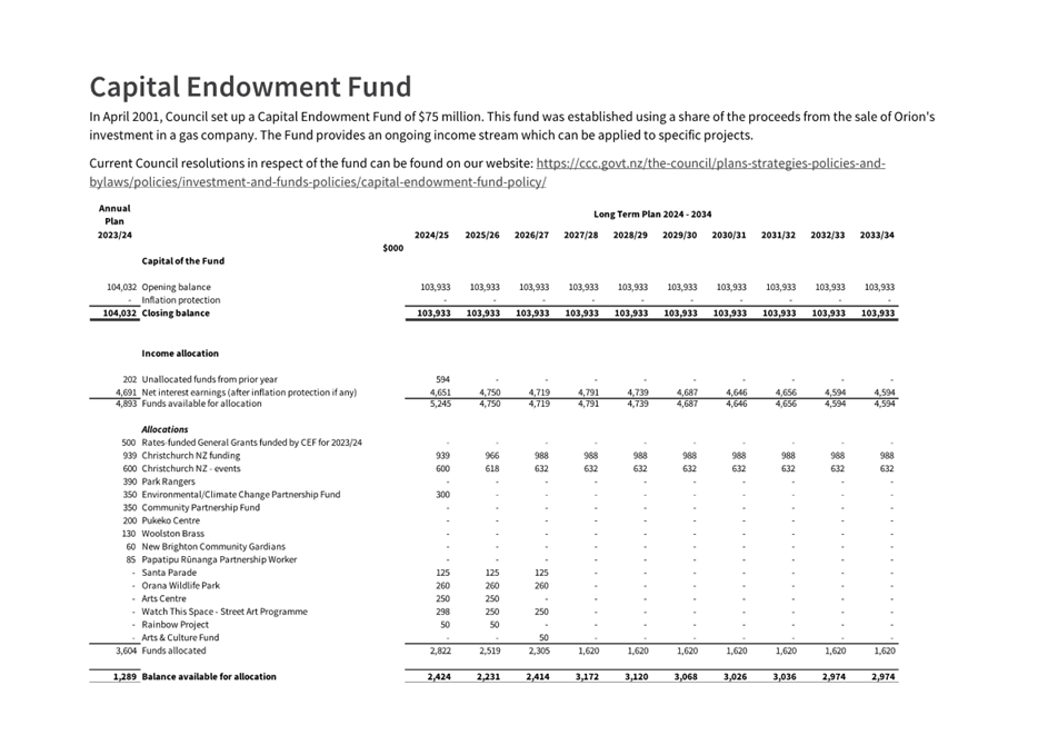 A document with numbers and text

Description automatically generated