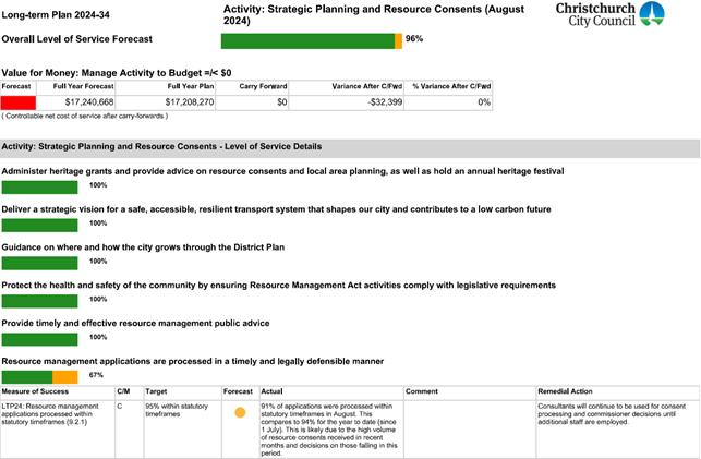 A screenshot of a document

Description automatically generated